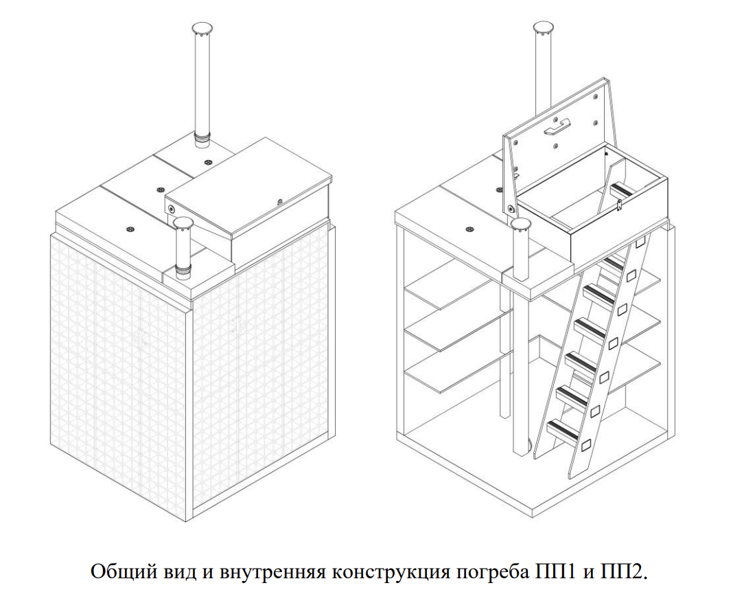 описание изображения